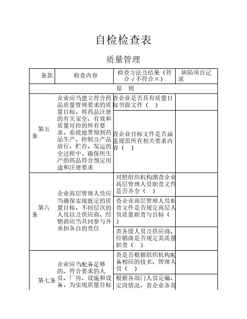 新版GMP自检检查表