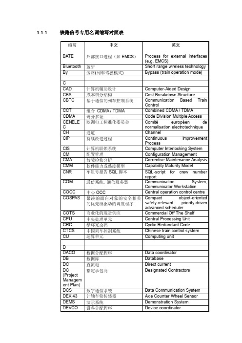 铁路信号专用名词缩写对照表
