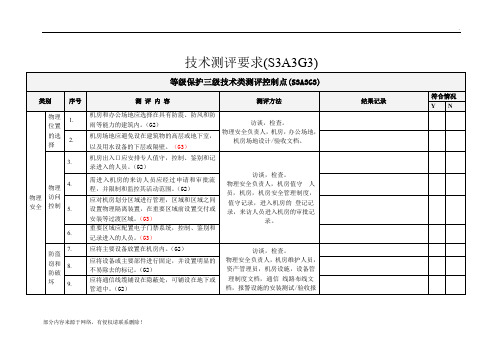 等保三级技术要求(加分类)7