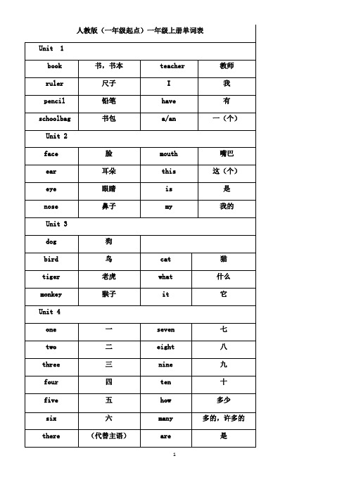 人教版英语(一年级起点)1-3年级单词表