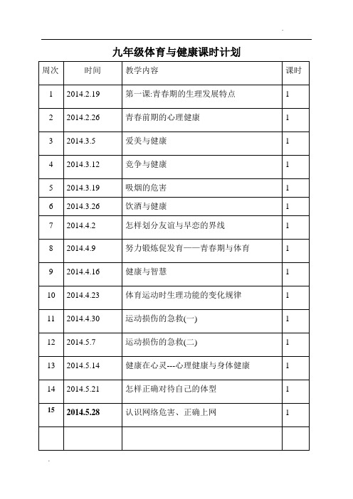 -九年级第二学期体育与健康教案