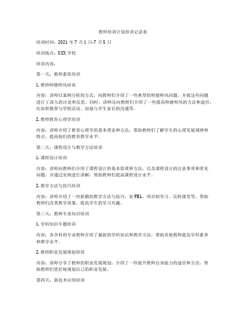 教师培训计划培训记录表