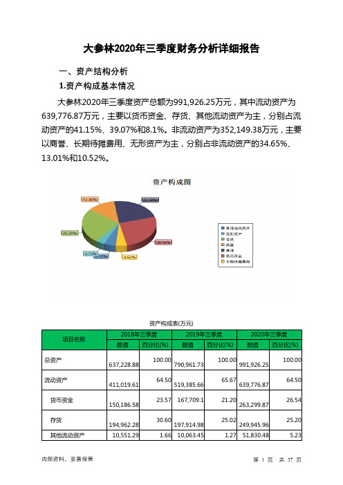 大参林2020年三季度财务分析详细报告