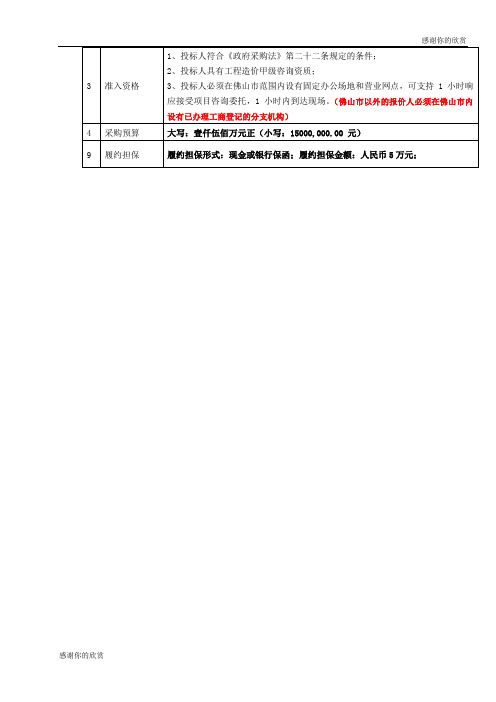 投标人符合《政府采购法》第二十二条规定的条件.doc