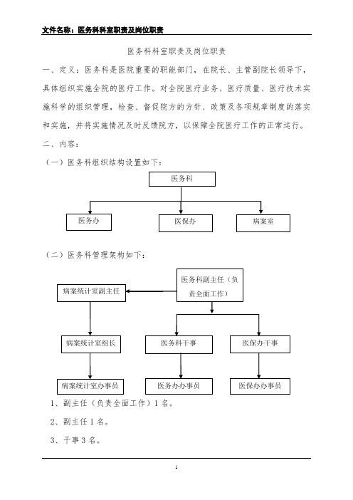 医务科科室及岗位职责