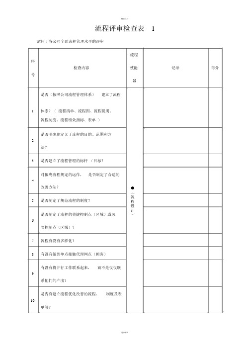 流程评审检查表(公司和流程执行者两个层面)