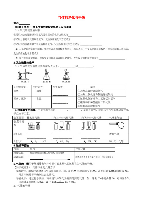 江苏省溧水县孔镇中学2016届中考化学 一模后专题练习1 气体的制取、净化与干燥(无答案)