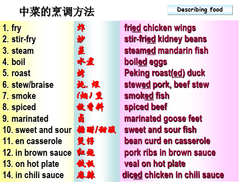 exercises-Chinese dishes