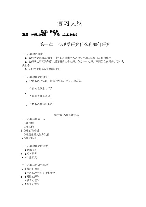 yang普通心理学复习大纲.docx2.