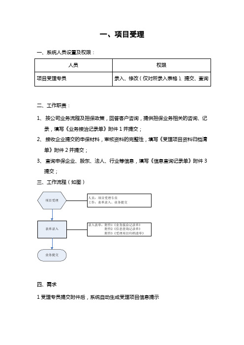 一、项目受理