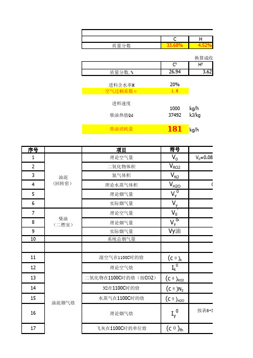 炼化油泥烟气量计算20151230