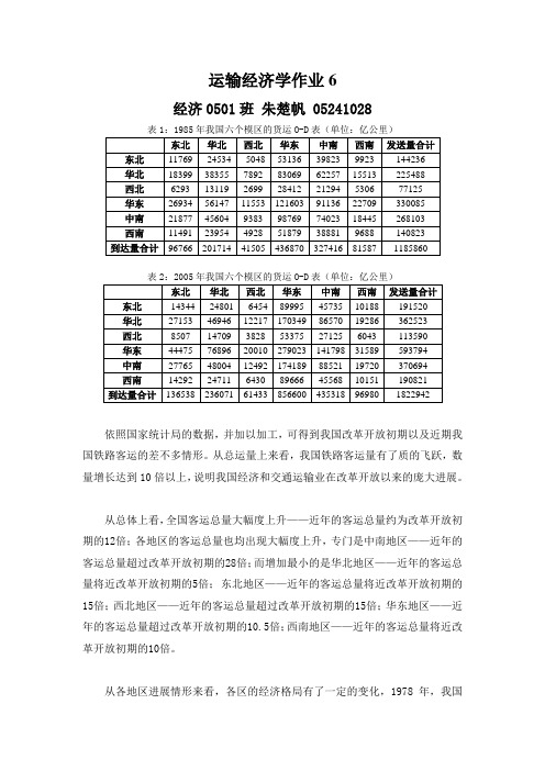 运输经济学作业6