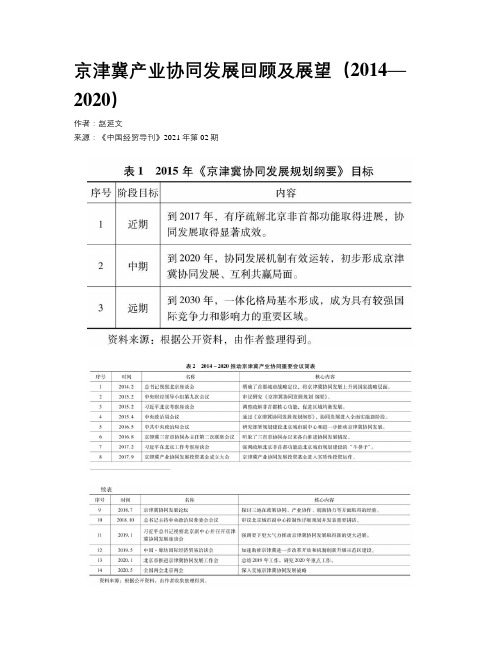 京津冀产业协同发展回顾及展望(2014—2020)