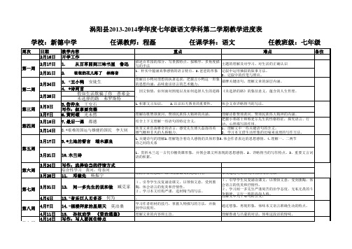 涡阳县2013-2014学年度七年级语文学科第二学期教学进度表