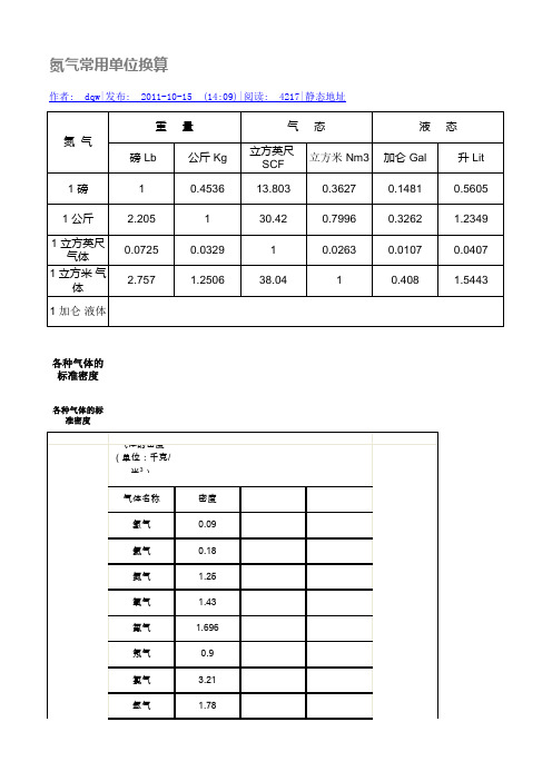 氮气常用单位换算