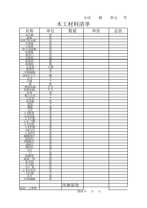 木工材料单