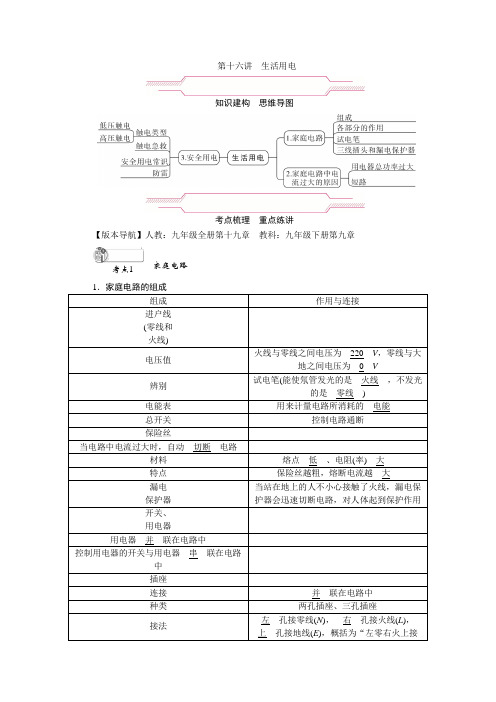 2021年中考人教版中考物理复习   第十六讲 生活用电