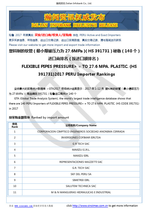 塑料制的软管(最小爆破压力为27.6MPa)(HS 391731)2017 秘鲁(140个)