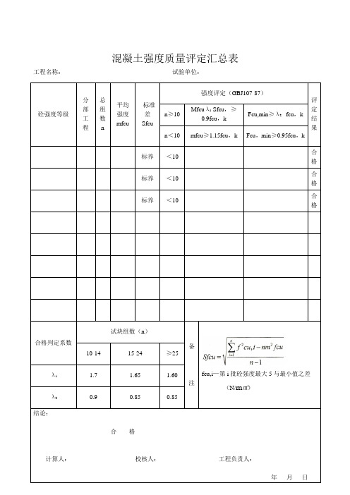 混凝土强度质量评定汇总表