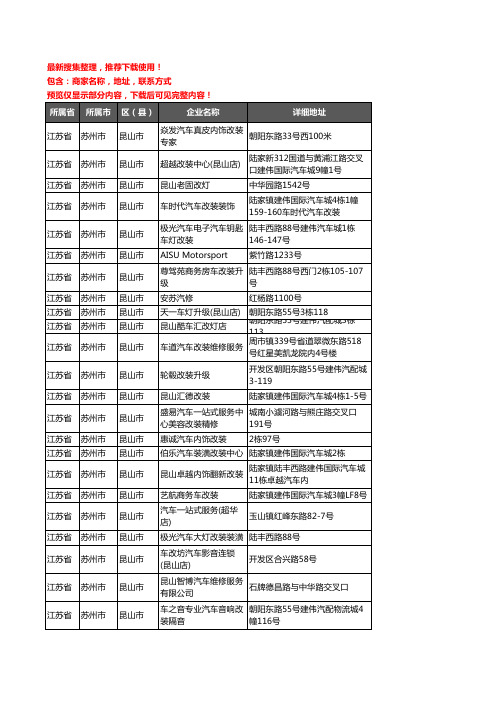 新版江苏省苏州市昆山市汽车改装企业公司商家户名录单联系方式地址大全31家