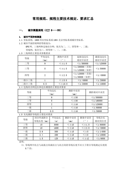 测量常用规范、规程主要技术要求、规定汇总