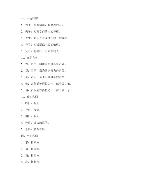 文言文常用固定翻译