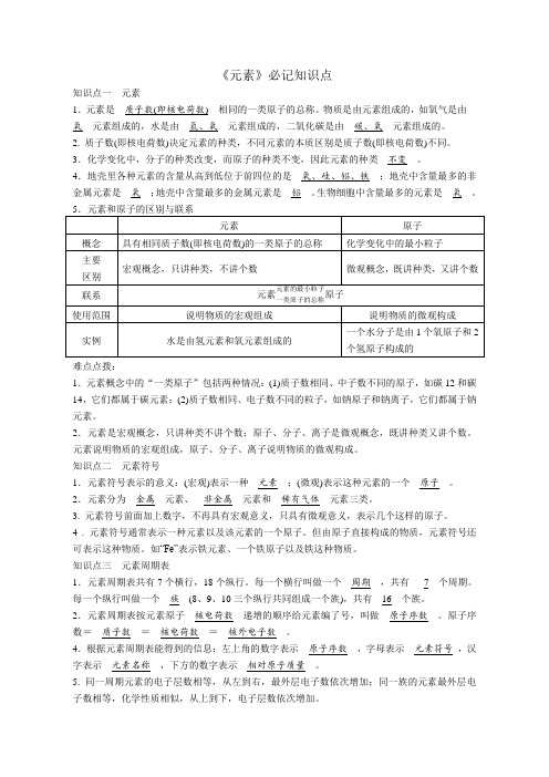 《元素》知识点