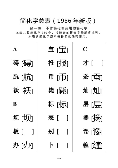 繁体字部首偏旁1