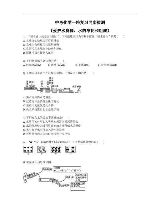 2021年中考化学一轮复习同步检测《爱护水资源、水的净化和组成》 学生版