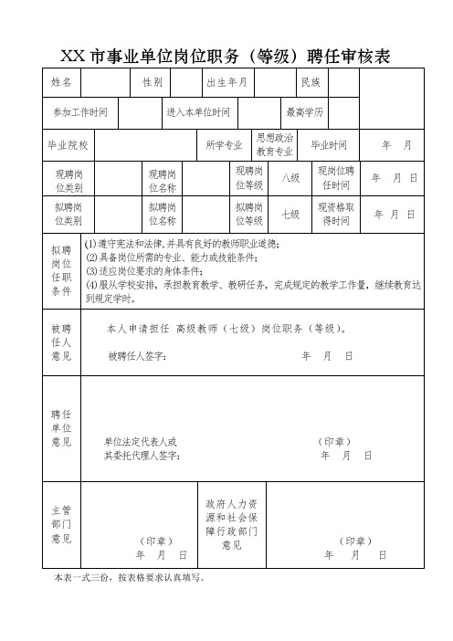 事业单位岗位职务聘任审核表