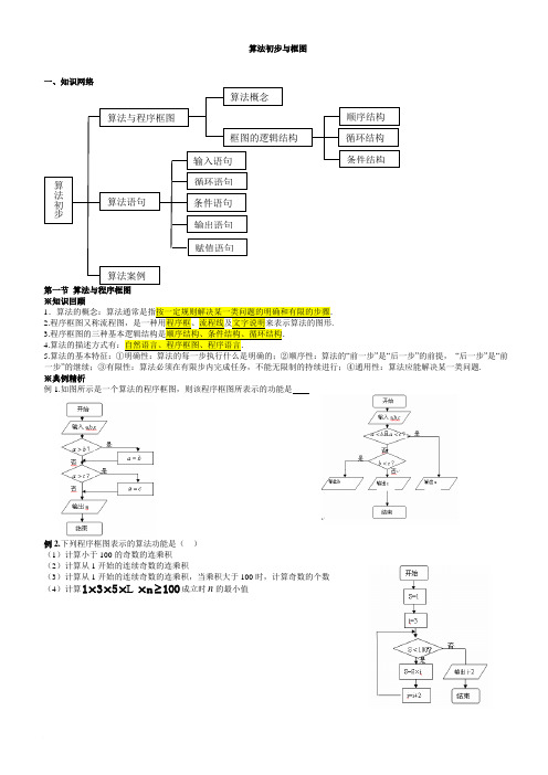 算法初步与框图 数列求和