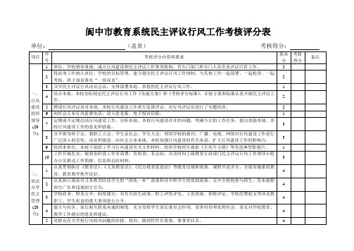 阆中市教育系统民主评议行风工作考核评分表