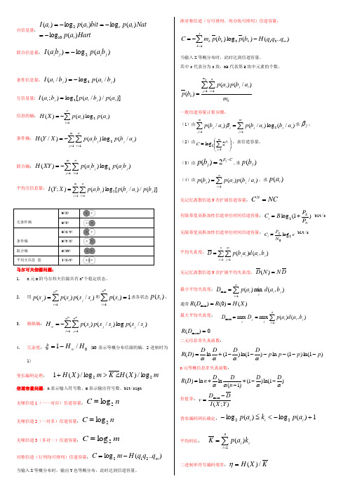 信息论复习要点总结