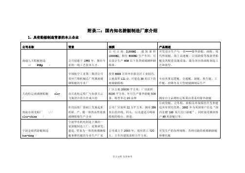 国内知名游艇制造厂家介绍