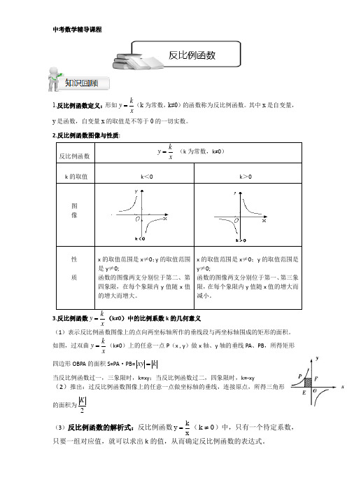 反比例函数