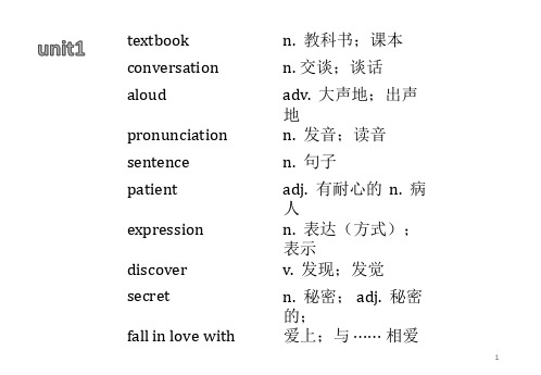 人教版九年级英语(全一册)单词PPT(每页十个)