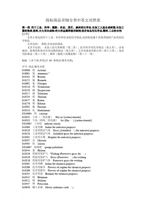 商标商品详细分类表--尼斯分类(中英文对照)