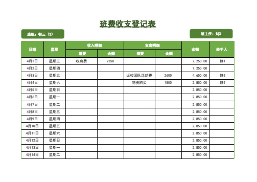 班费收支登记表