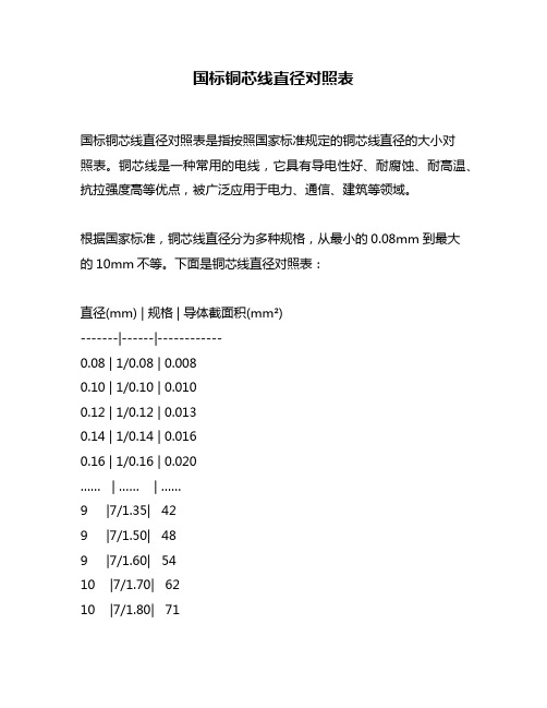 国标铜芯线直径对照表