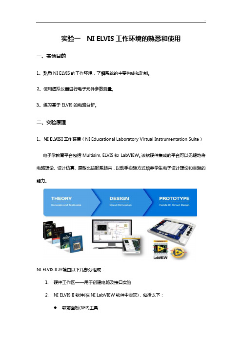 实验一NIELVIS工作环境的熟悉和使用