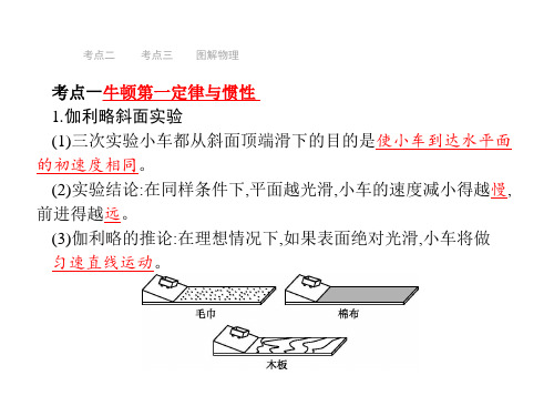 甘肃省2019年中考物理总复习课件第6讲 运动和力的关系(共51张PPT)