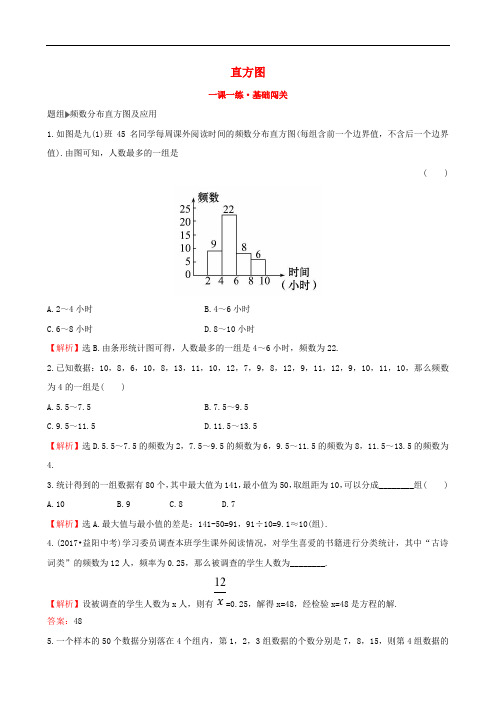 七年级数学下册 10.2 直方图一课一练 基础闯关(含解析)(新版)新人教版