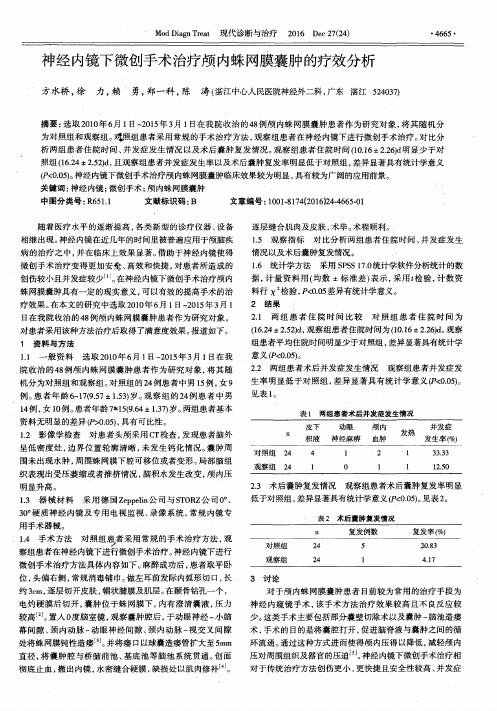 神经内镜下微创手术治疗颅内蛛网膜囊肿的疗效分析