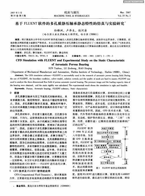 基于FLUENT软件的多孔质静压轴承静态特性的仿真与实验研究