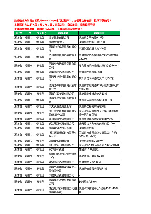 2020新版浙江省湖州市德清县贸易有限公司工商企业公司商家名录名单黄页联系电话号码地址大全63家