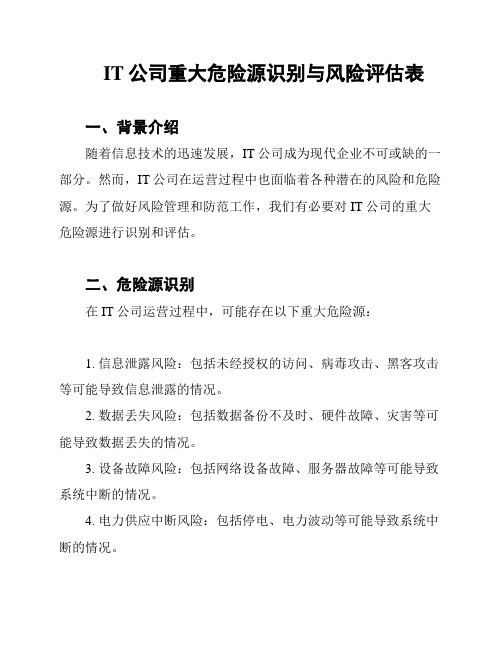 IT公司重大危险源识别与风险评估表