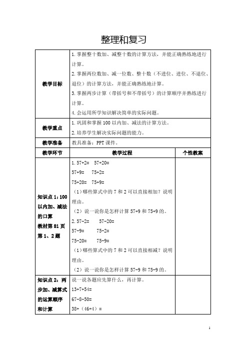 人教版一年级下册《100以内的加法和减法：整理和复习》教学设计