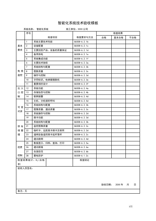 智能化系统技术验收报告模板