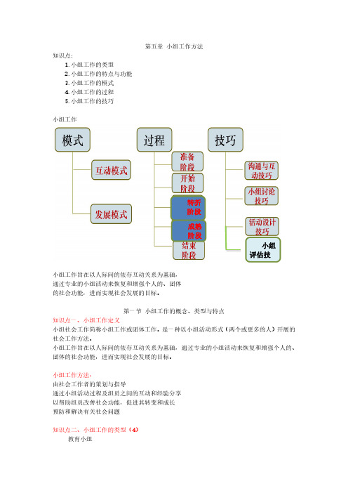 2021社工初级考试综合能力 第五章