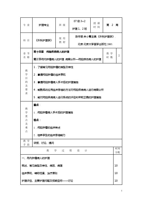 颅内肿瘤病人的护理及病案分析[1].07.3+2